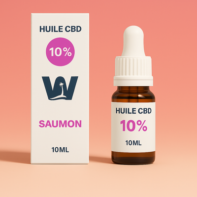 10% CBD Full Spectrum Öl für Katzen (Lachs)