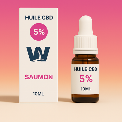 Full Spectrum 5% CBD-Öl für Katzen (Lachs)