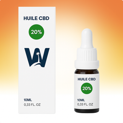 CBD-Öl 20% Full Spectrum