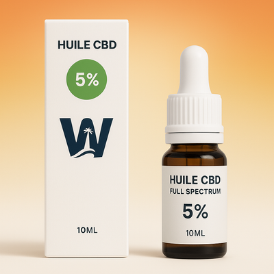 5% CBD Full Spectrum Öl