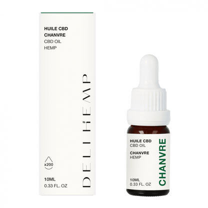 CBD-Öl 40%